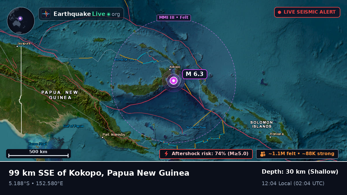 Solomon Sea (Papua New Guinea)