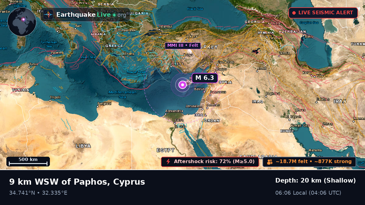 Paphos, Cyprus
