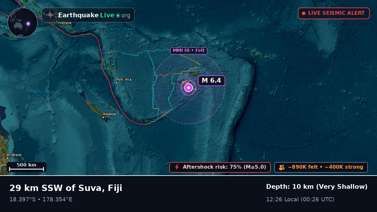 Off the coast of Suva, Fiji