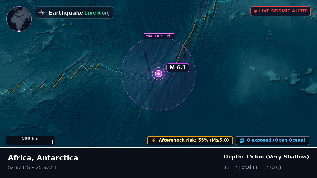 Indian Ocean (Antarctica)
