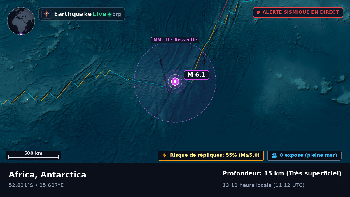 Océan Indien (Antarctica)