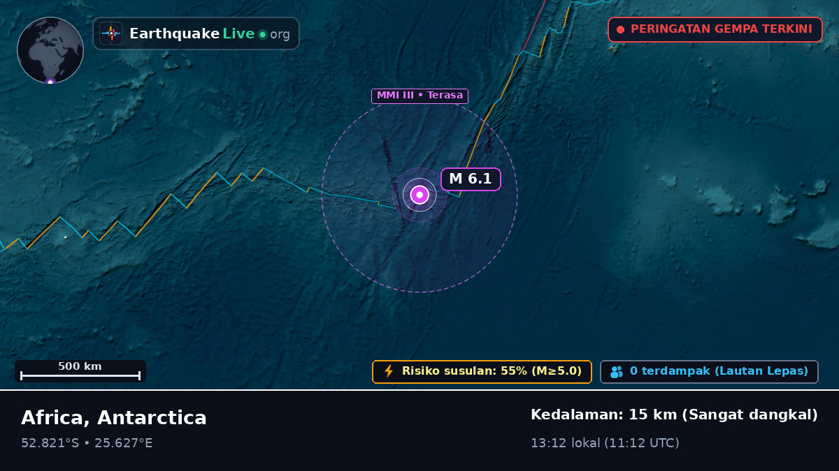 Samudra Hindia (Antarctica)