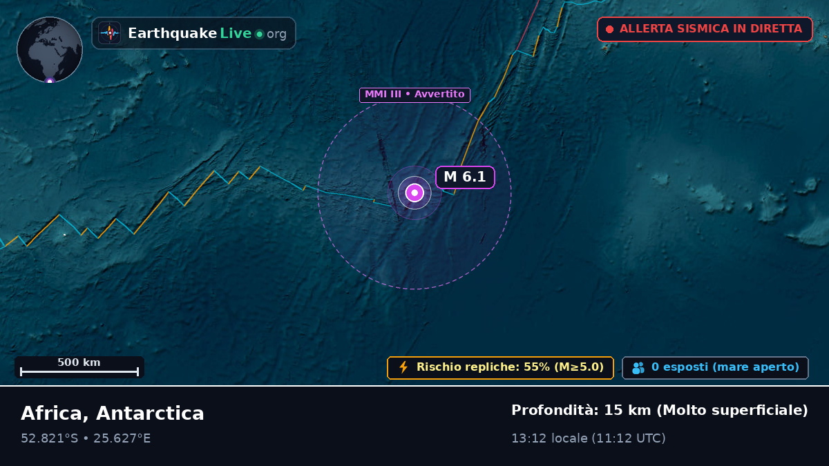 Oceano Indiano (Antarctica)