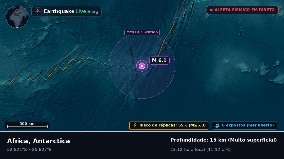 Oceano Índico (Antarctica)
