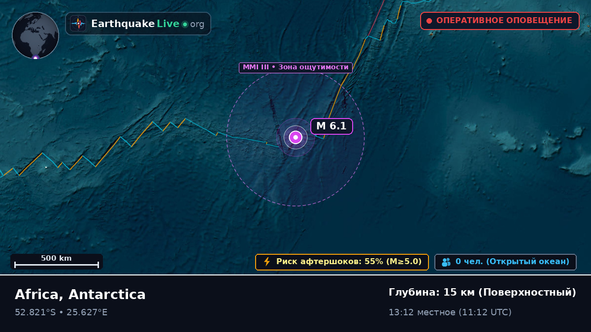 Индийский океан (Antarctica)
