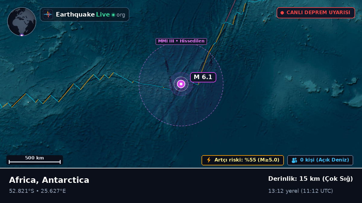 Hint Okyanusu (Antarctica)