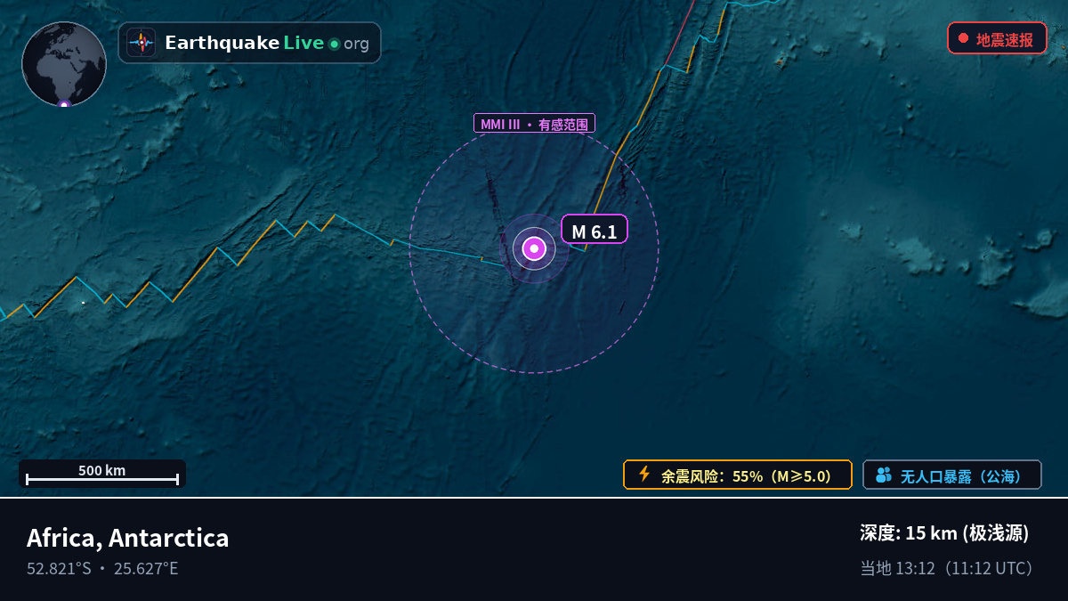 印度洋 (Antarctica)
