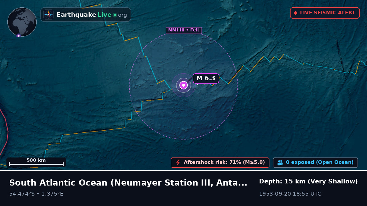 South Atlantic Ocean (Antarctica)
