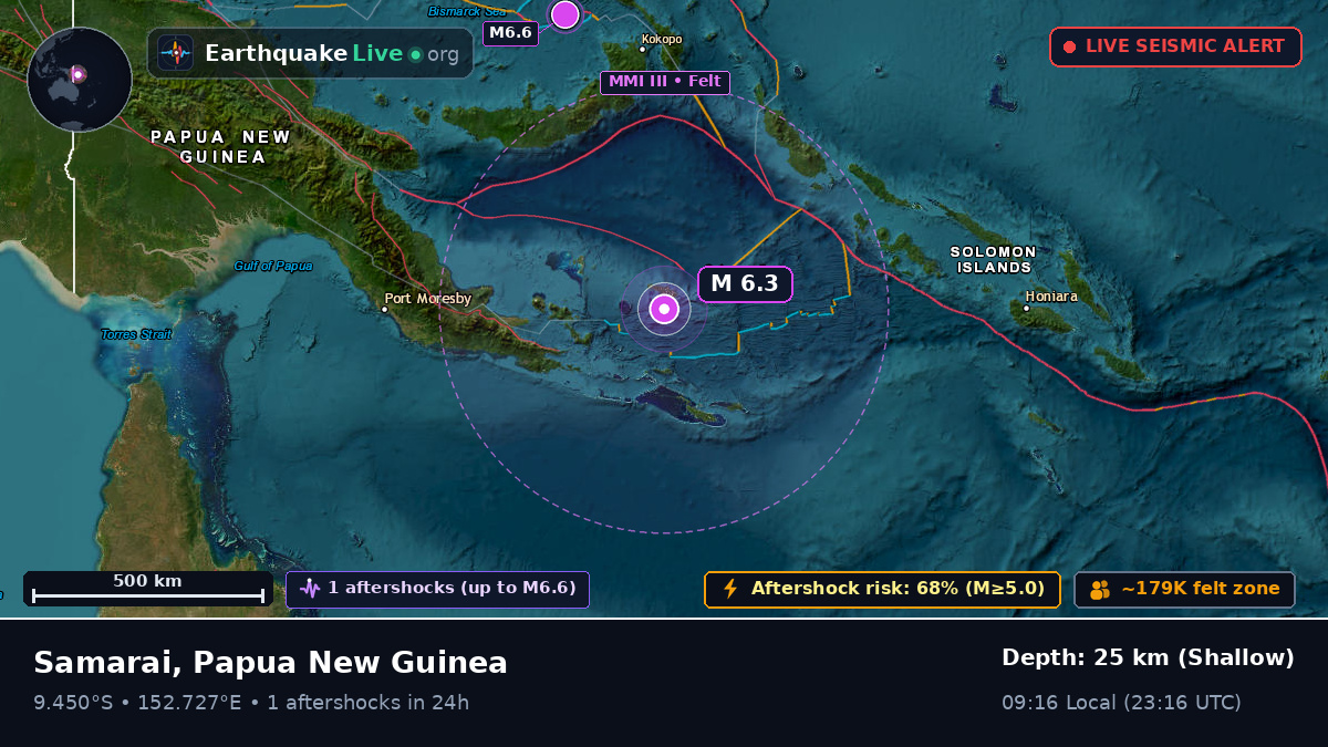 Solomon Sea (Papua New Guinea)