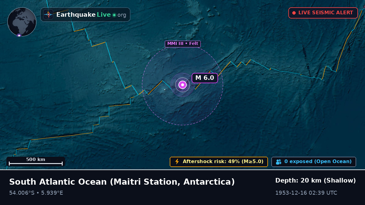 South Atlantic Ocean (Antarctica)