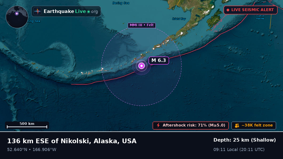 Bering Sea (USA)