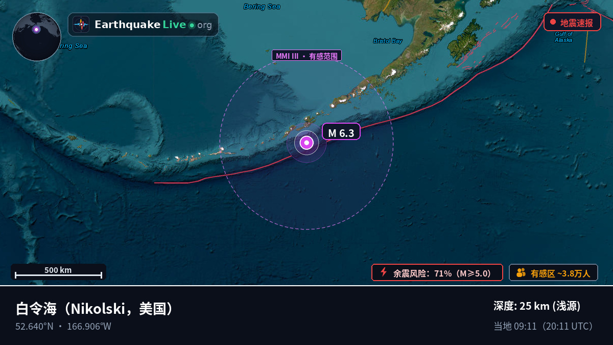 白令海 (美国)