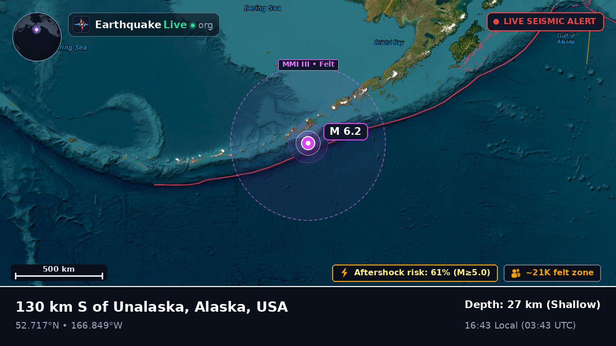 Bering Sea (USA)