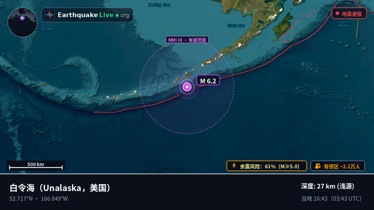 白令海 (美国)