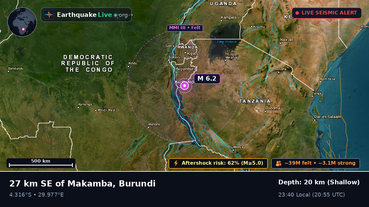 Makamba, Burundi