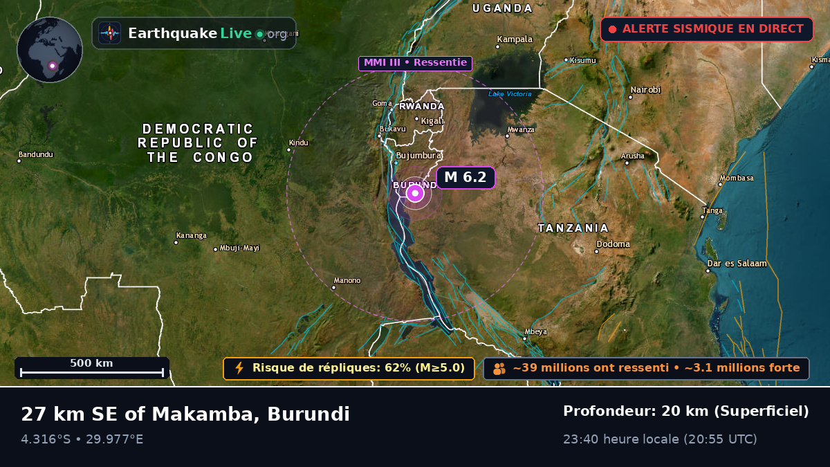 Makamba, Burundi