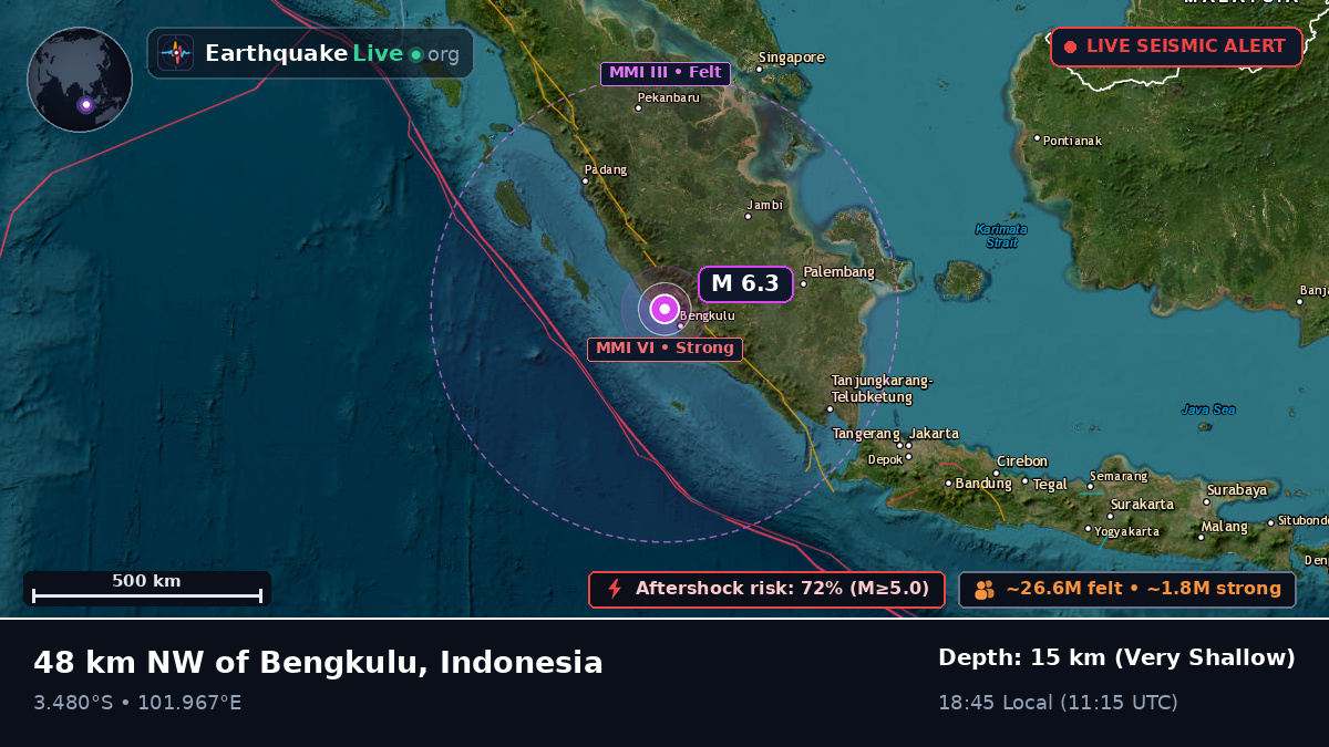 Bengkulu, Indonesia