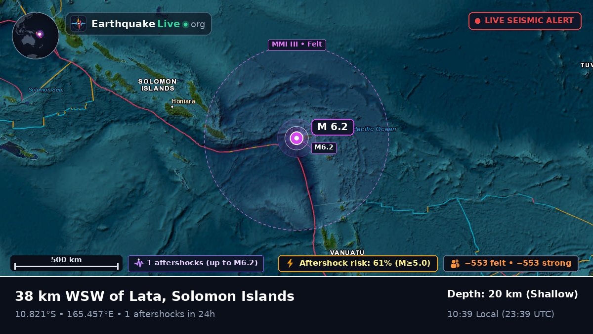 Off the coast of Lata, Solomon Islands