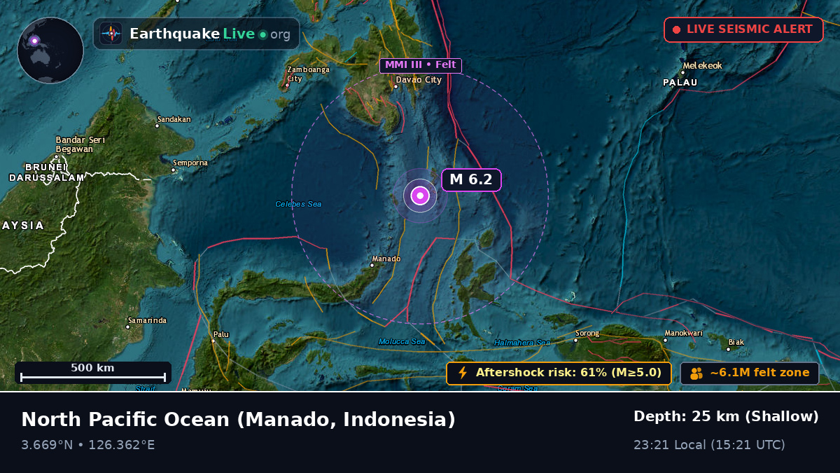 North Pacific Ocean (Indonesia)