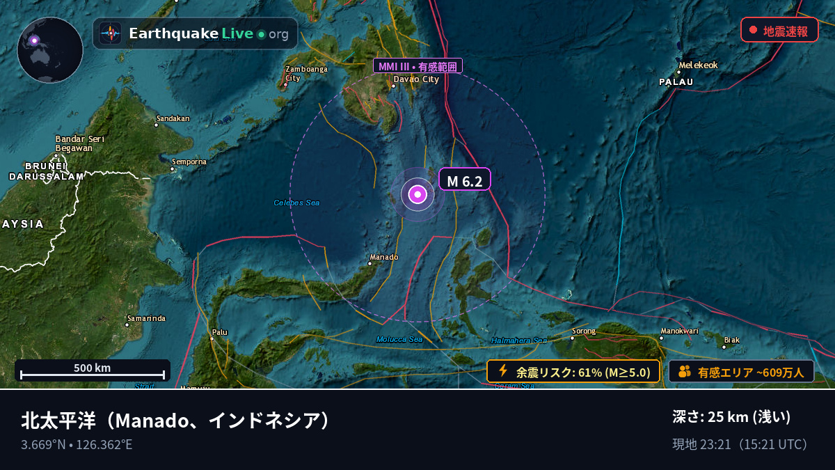 北太平洋 (インドネシア)