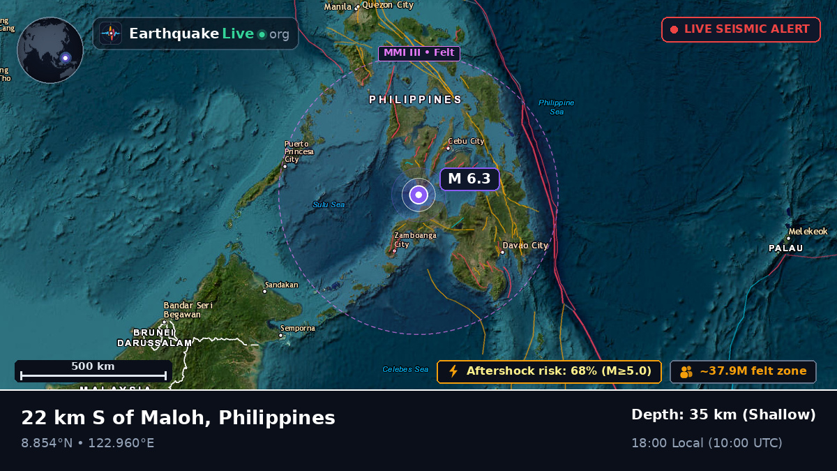 Philippine Sea (Philippines)