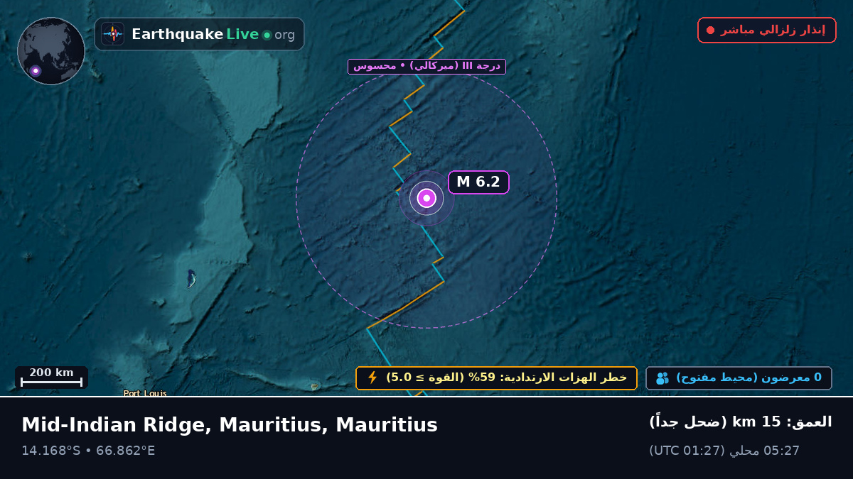 المحيط الهندي (Mauritius)