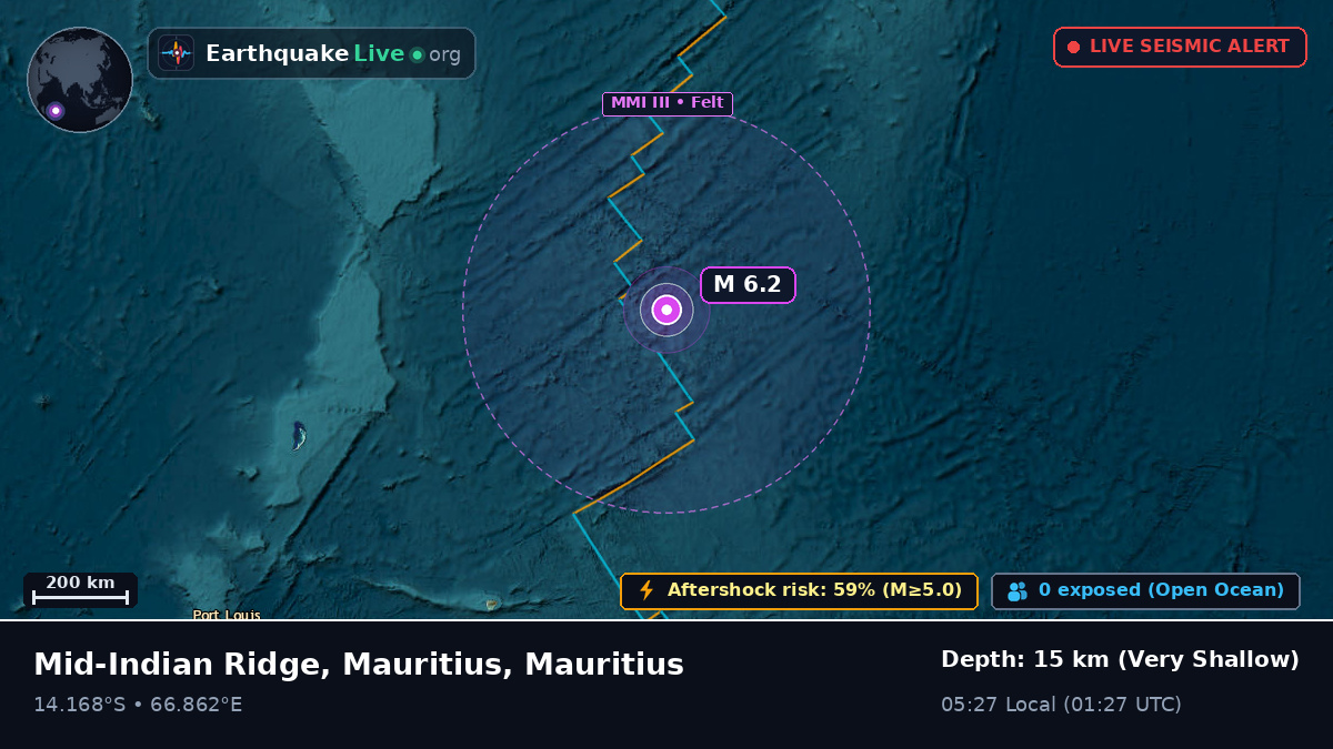 Indian Ocean (Mauritius)