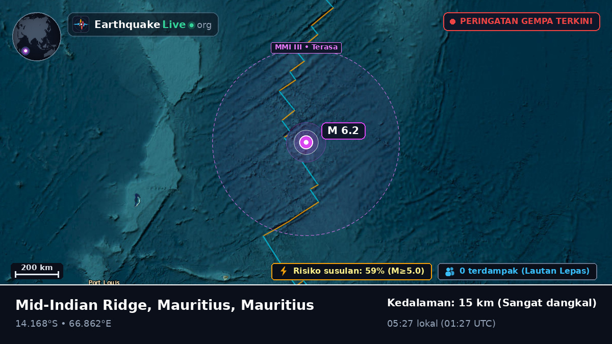 Samudra Hindia (Mauritius)