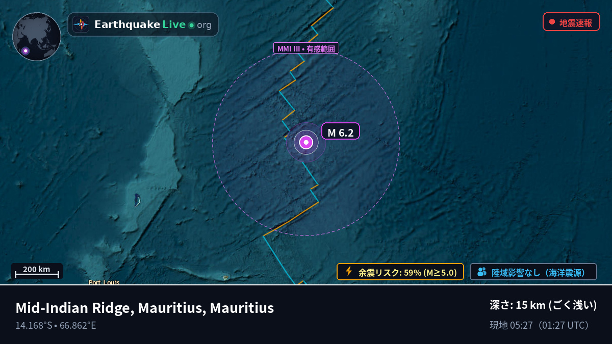 インド洋 (Mauritius)
