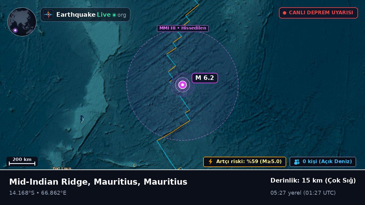 Hint Okyanusu (Mauritius)