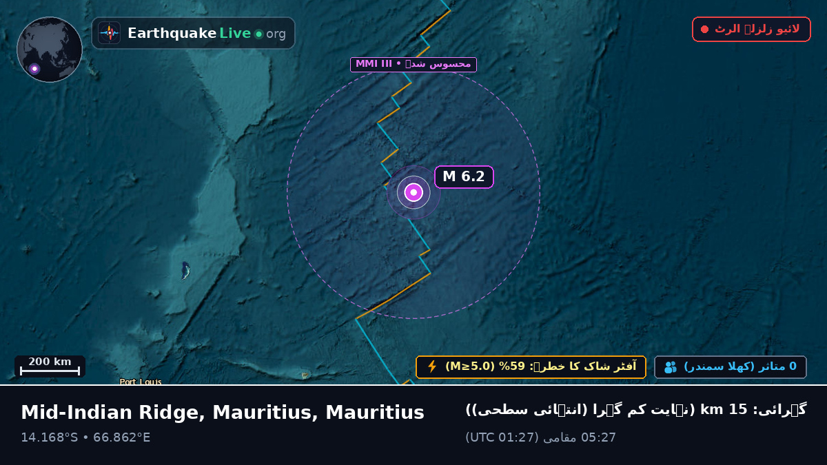 بحر ہند (Mauritius)