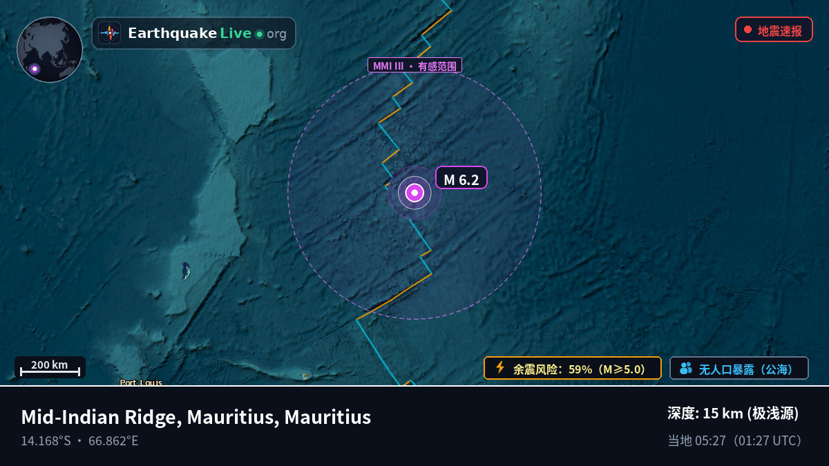 印度洋 (Mauritius)
