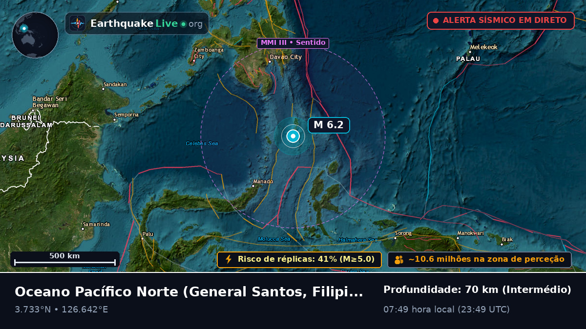 Oceano Pacífico Norte (Filipinas)
