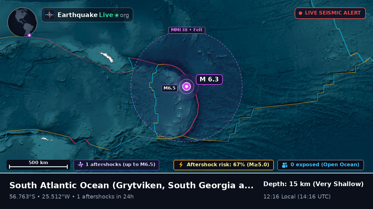 South Atlantic Ocean (South Georgia and the Islands)