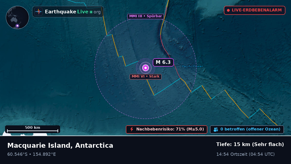 Südlicher Ozean (Antarctica)