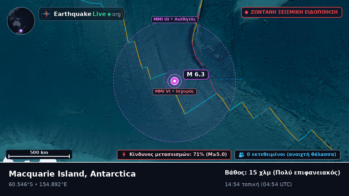 Νότιος Ωκεανός (Antarctica)