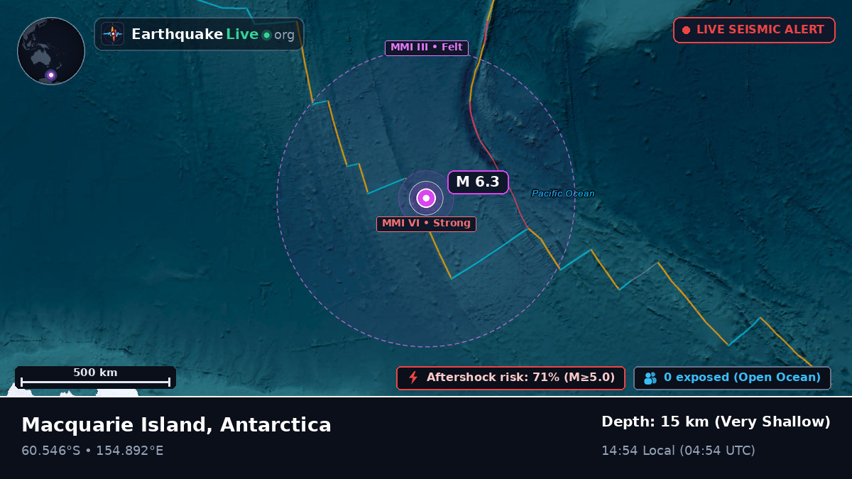 Southern Ocean (Antarctica)