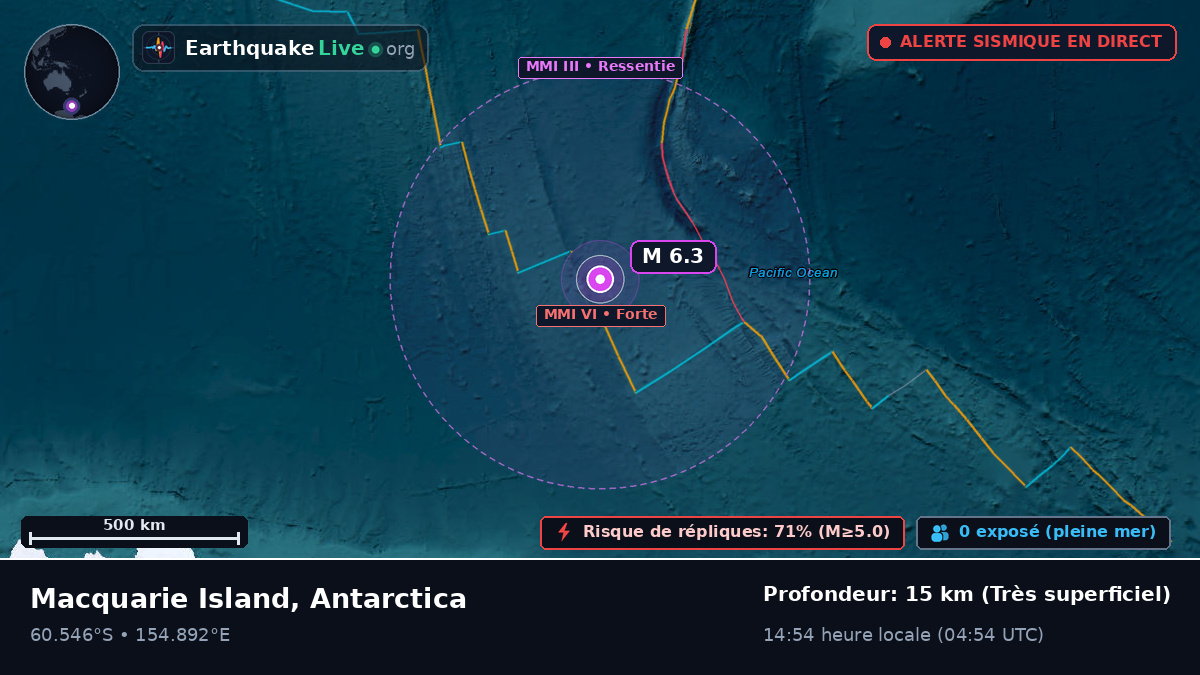 Océan Austral (Antarctica)