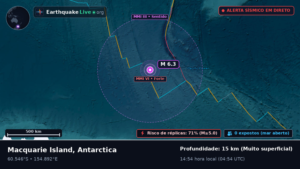 Oceano Antártico (Antarctica)