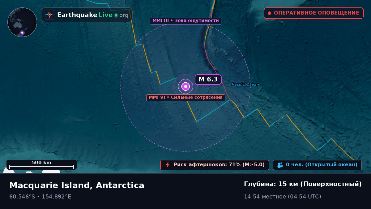Южный океан (Antarctica)