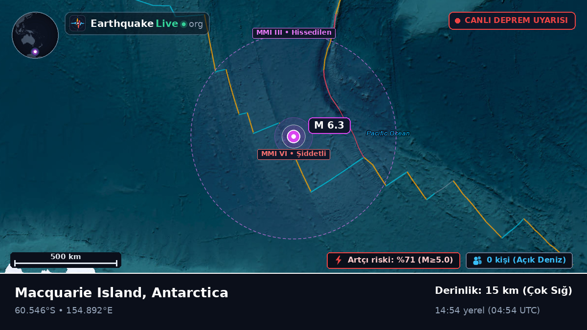 Güney Okyanusu (Antarctica)
