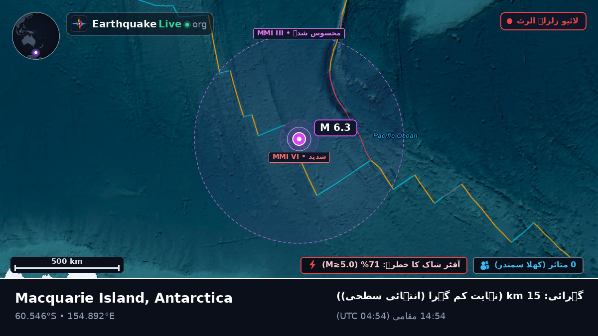 بحر منجمد جنوبی (Antarctica)