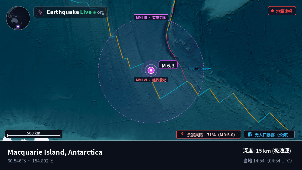 南大洋 (Antarctica)