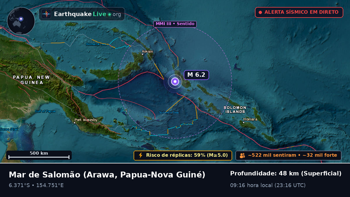 Mar de Salomão (Papua-Nova Guiné)