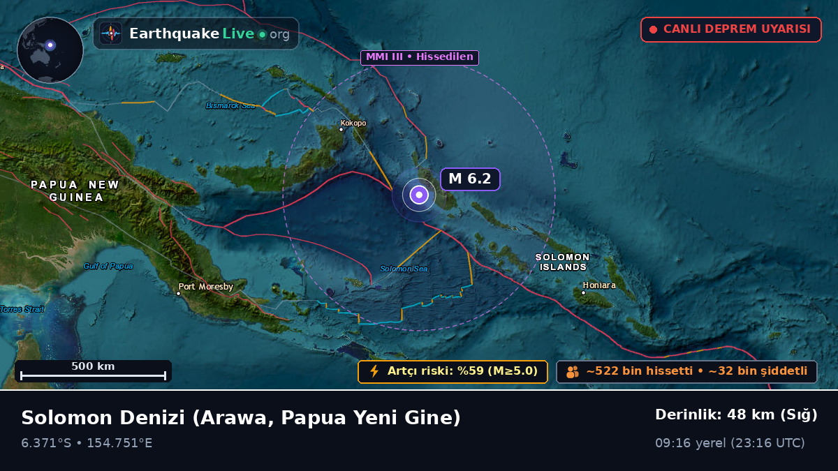 Solomon Denizi (Papua Yeni Gine)
