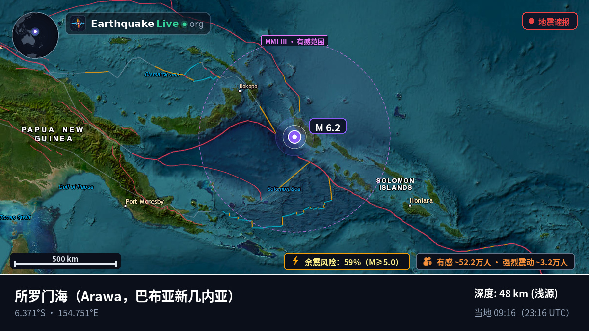 所罗门海 (巴布亚新几内亚)