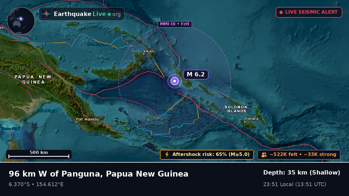 Solomon Sea (Papua New Guinea)