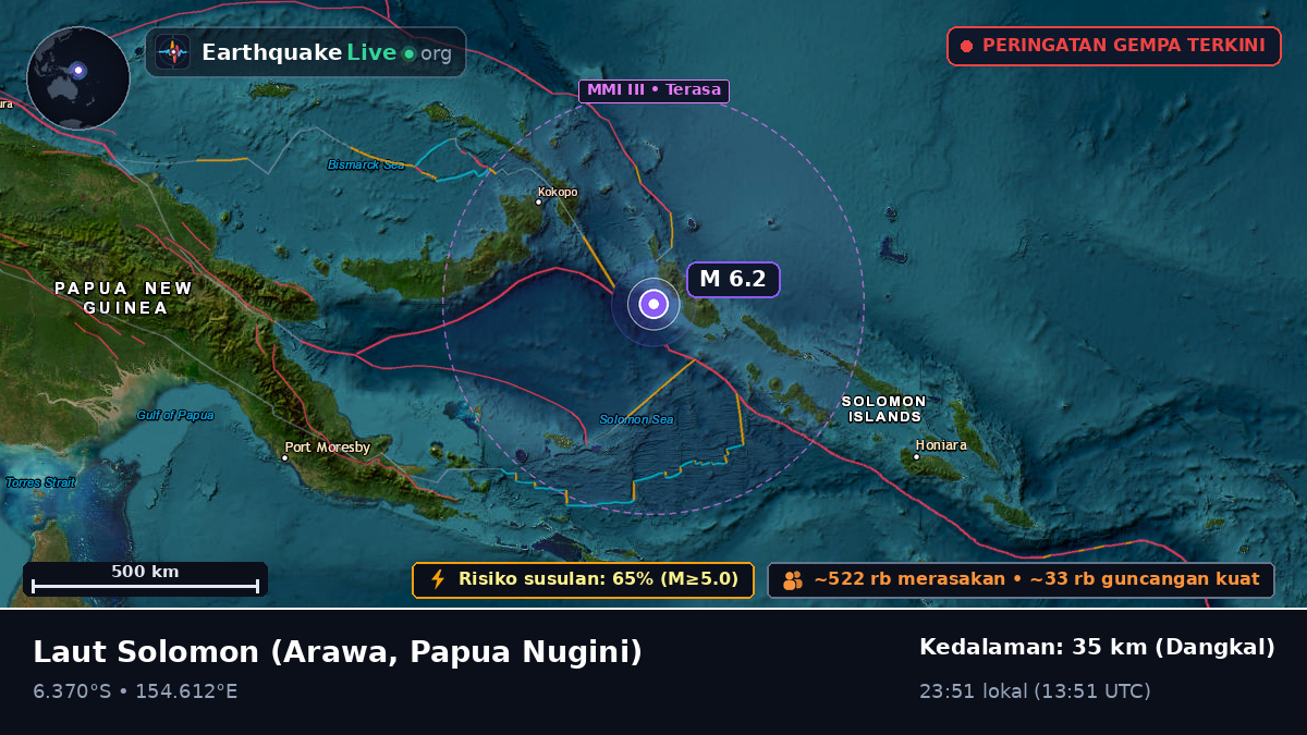 Laut Solomon (Papua Nugini)