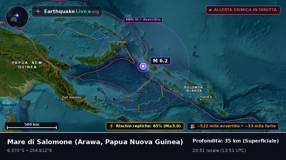 Mare di Salomone (Papua Nuova Guinea)