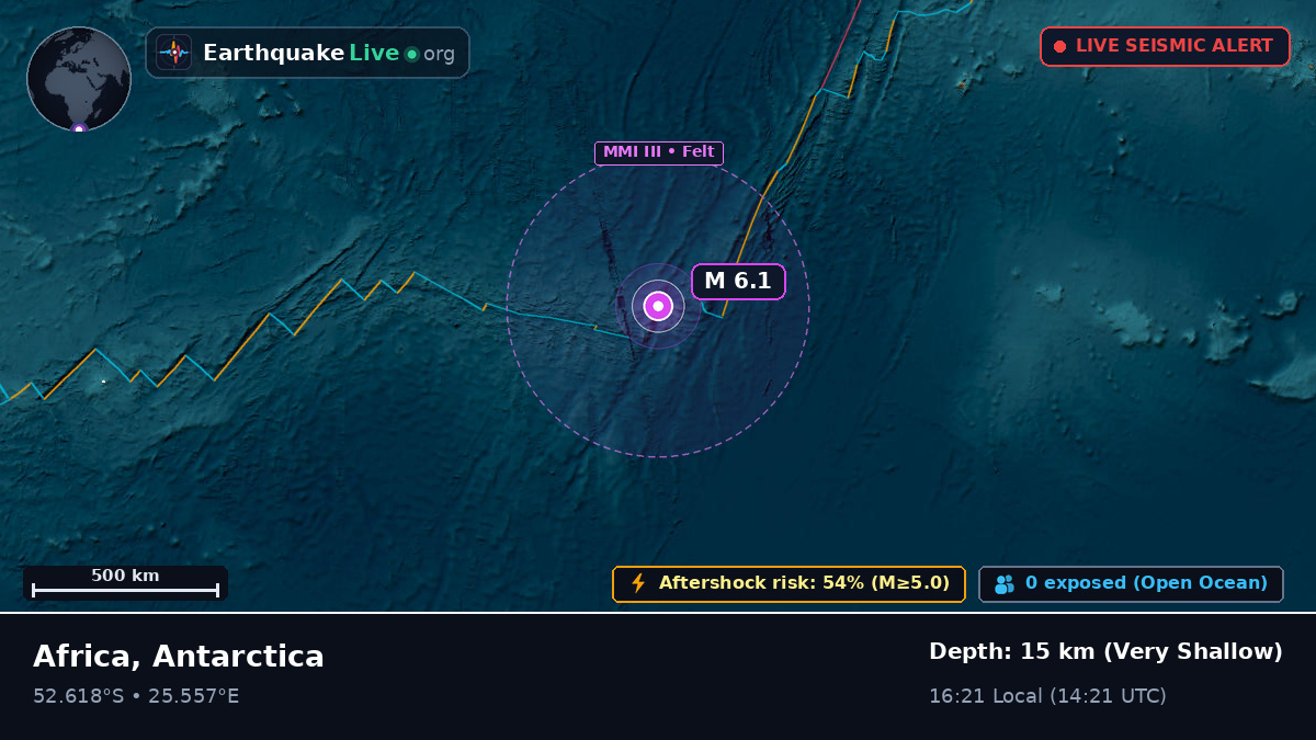 Indian Ocean (Antarctica)